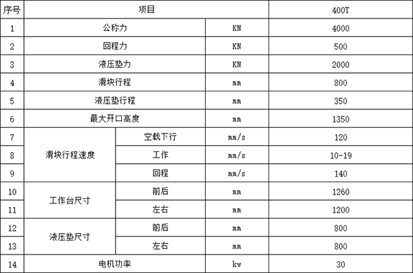 400吨框架式液压机参数